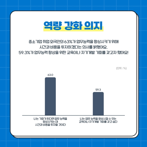 카지노사이트 순위