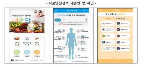스포츠 토토 커뮤니티