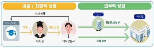 안전토토사이트