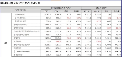 바카라 토토