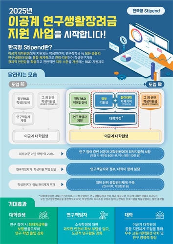 최고의 카지노 사이트