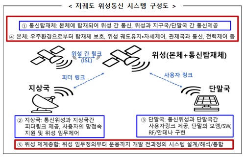 토토 사이트 꽁 머니