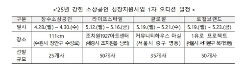 스포츠 토토사이트 순위