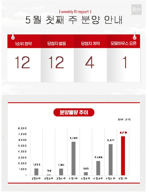 스포츠 토토 사이트 추천