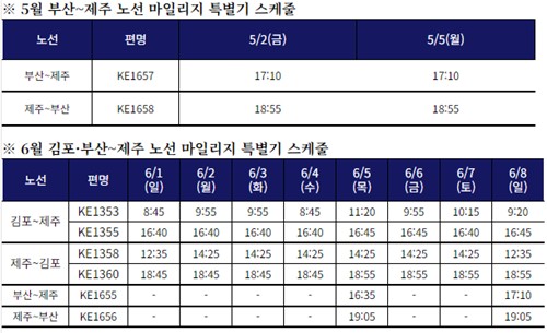 베스트 토토사이트