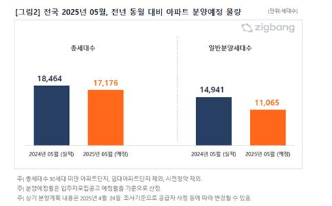 바카라 카지노 사이트