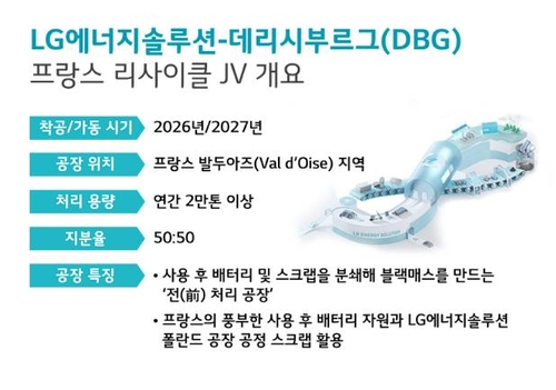 바카라 가입 머니