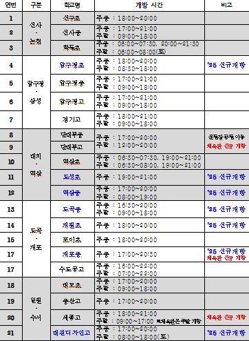 에볼루션 바카라