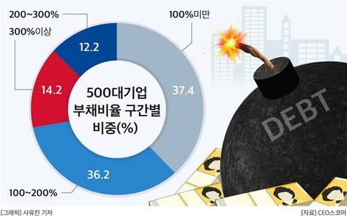 카지노사이트