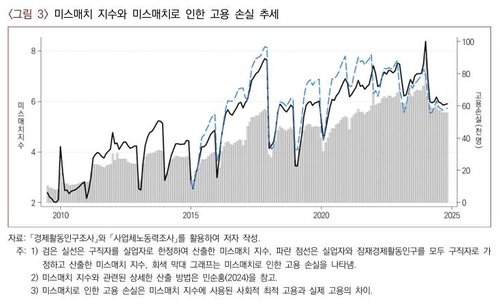 바카라 사이트