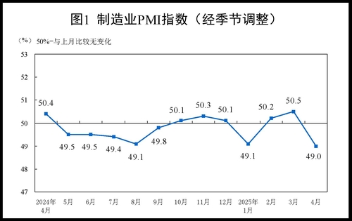 메이저 바카라