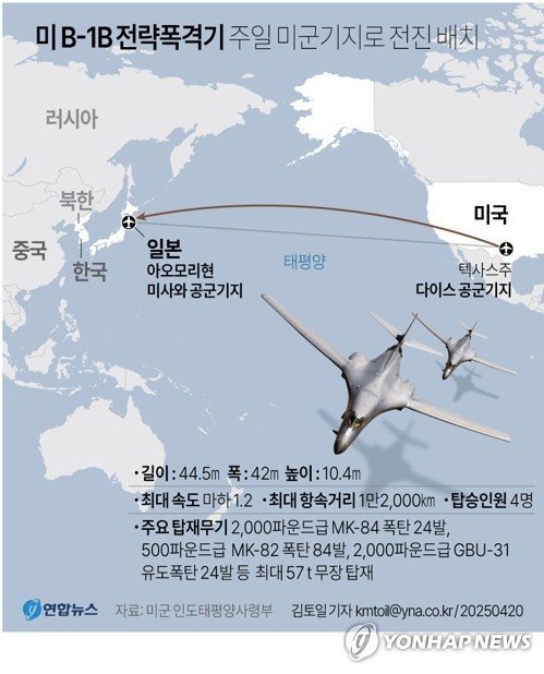 노 커미션 바카라