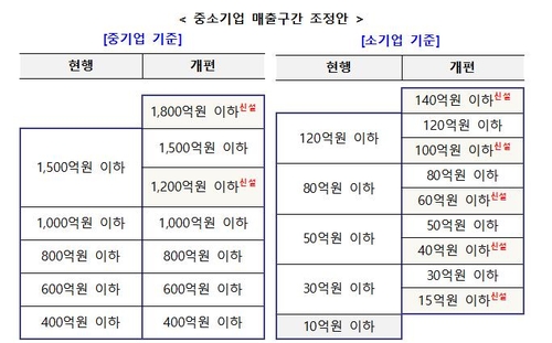 인터넷 바카라 사이트