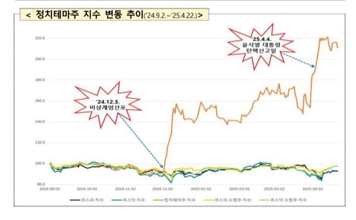 온라인카지노