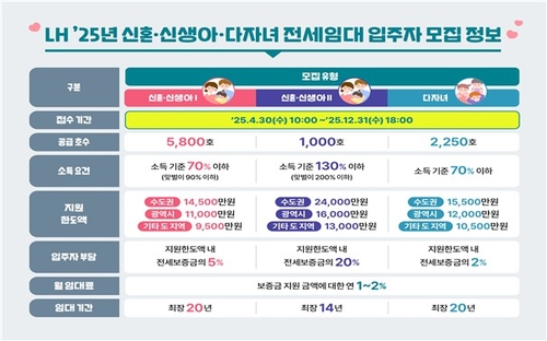 안전토토사이트