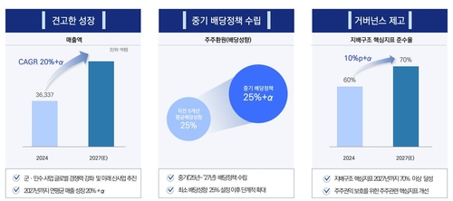 안전토토사이트
