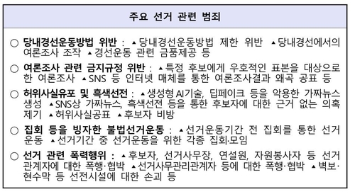 토토 라이브 스코어