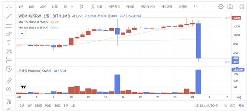 토토 메이저 사이트