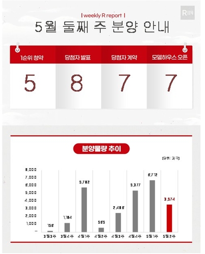 안전토토사이트
