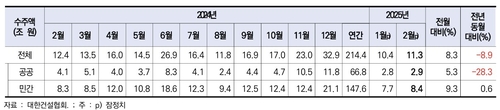 스포츠 토토 사이트 추천