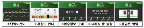 카지노사이트 순위