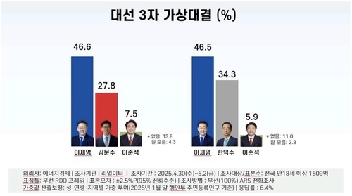 카지노사이트 추천