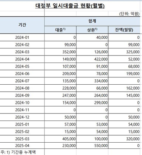 카지노사이트 추천