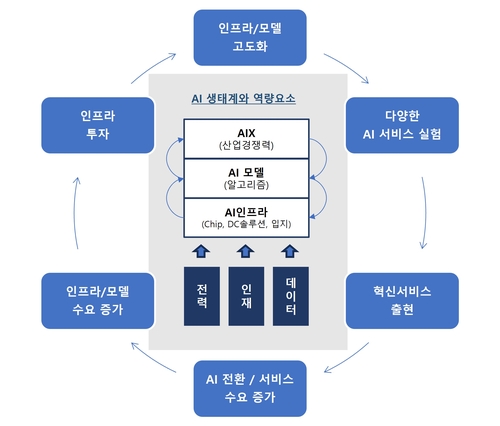 바카라 사이트 추천