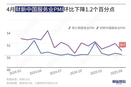 노 커미션 바카라