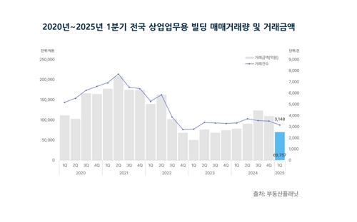 베스트 토토사이트