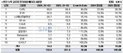 스포츠토토사이트