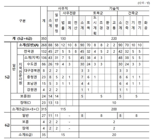 해외 바카라 사이트