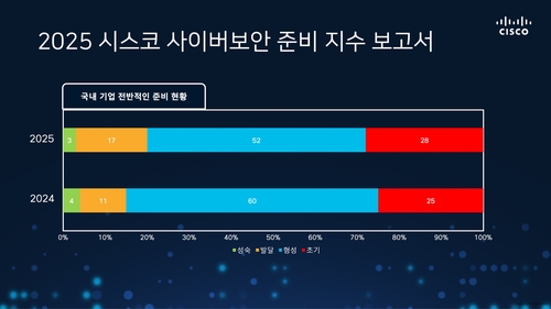 바카 랏