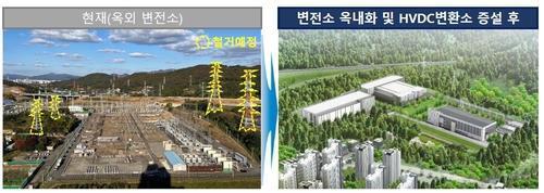 해외 바카라 사이트