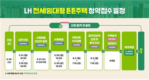 바카라 배팅