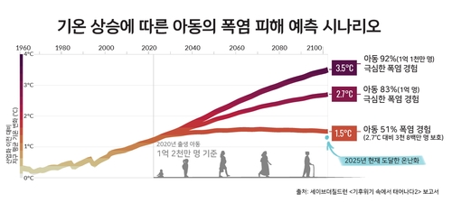 텐카지노