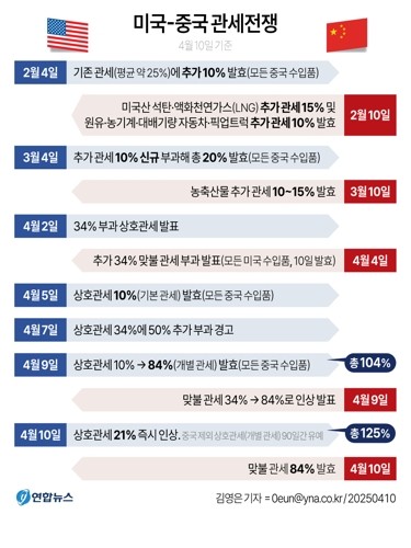 토토사이트