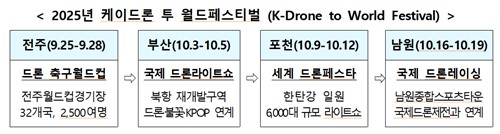 바카라 카드카운팅