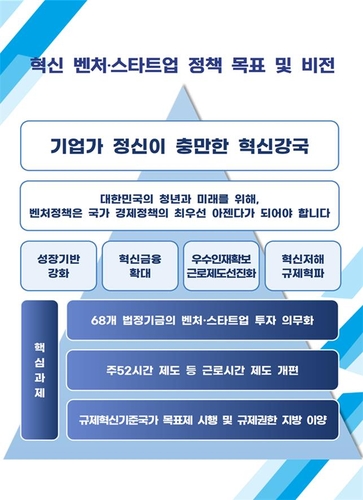올림피아토토