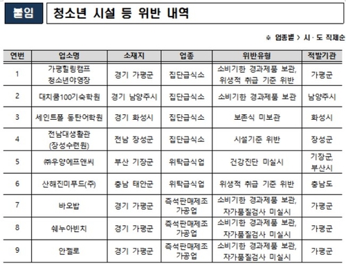 산타카지노