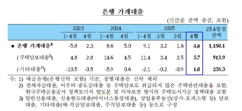라칸카지노