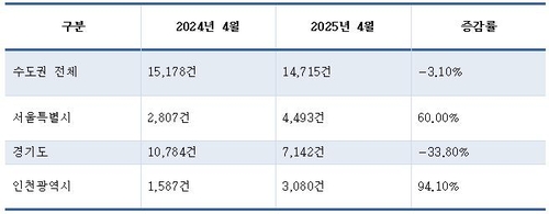 메리트카지노