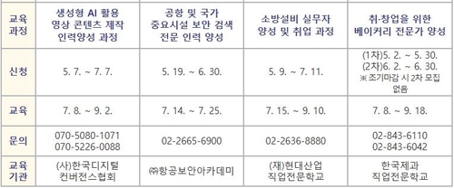 프리미어토토