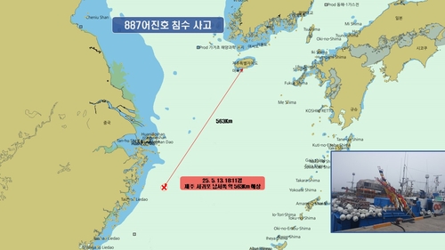 카지노 사이트