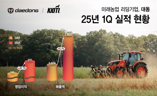 마카오카지노