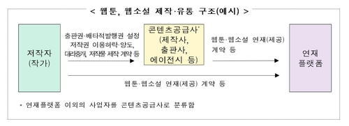 최고의 카지노 사이트