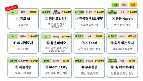볼트카지노