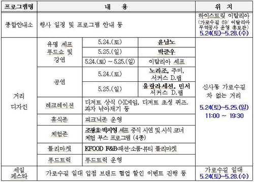 바카라 에볼루션