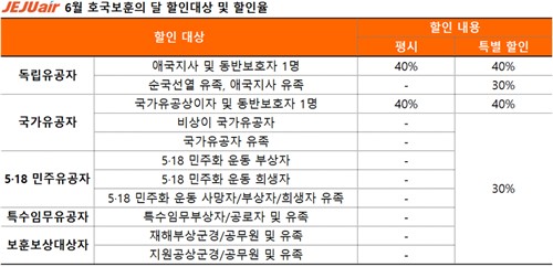 더킹+카지노