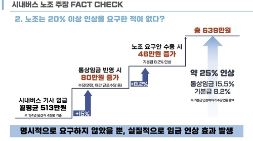 라이브 바카라사이트